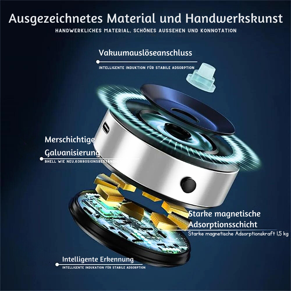 GripMax 360° Auto-Halterung