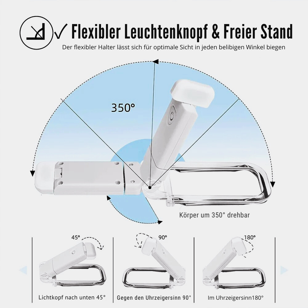 VisionClip LED