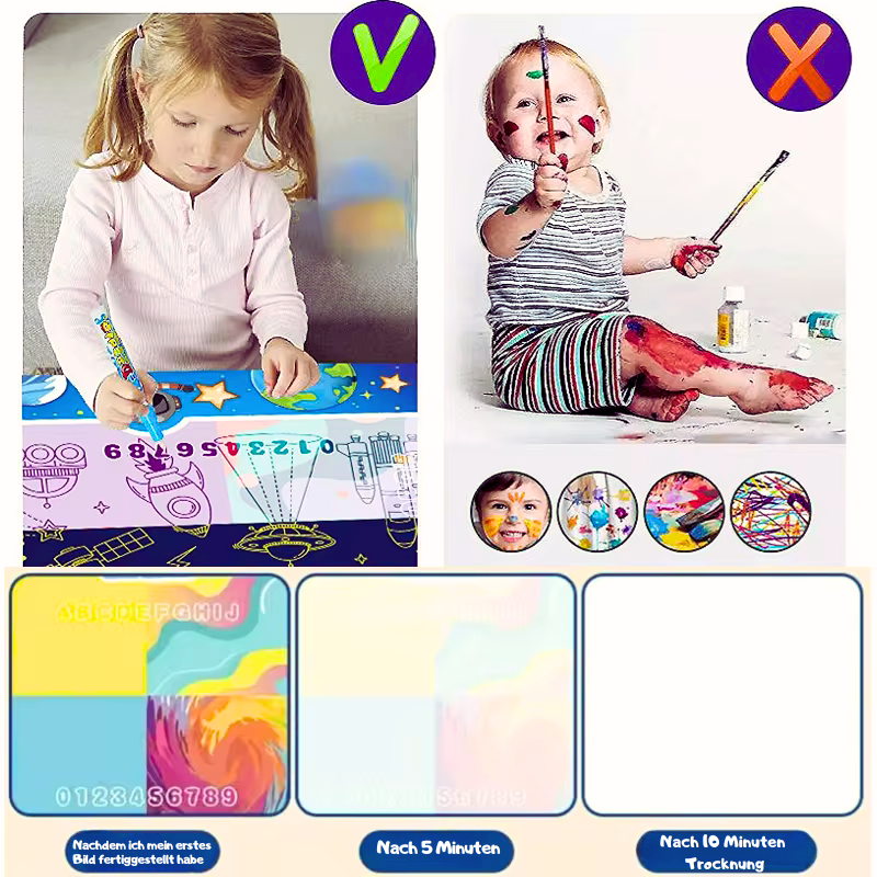 AquaKunst Färbematte