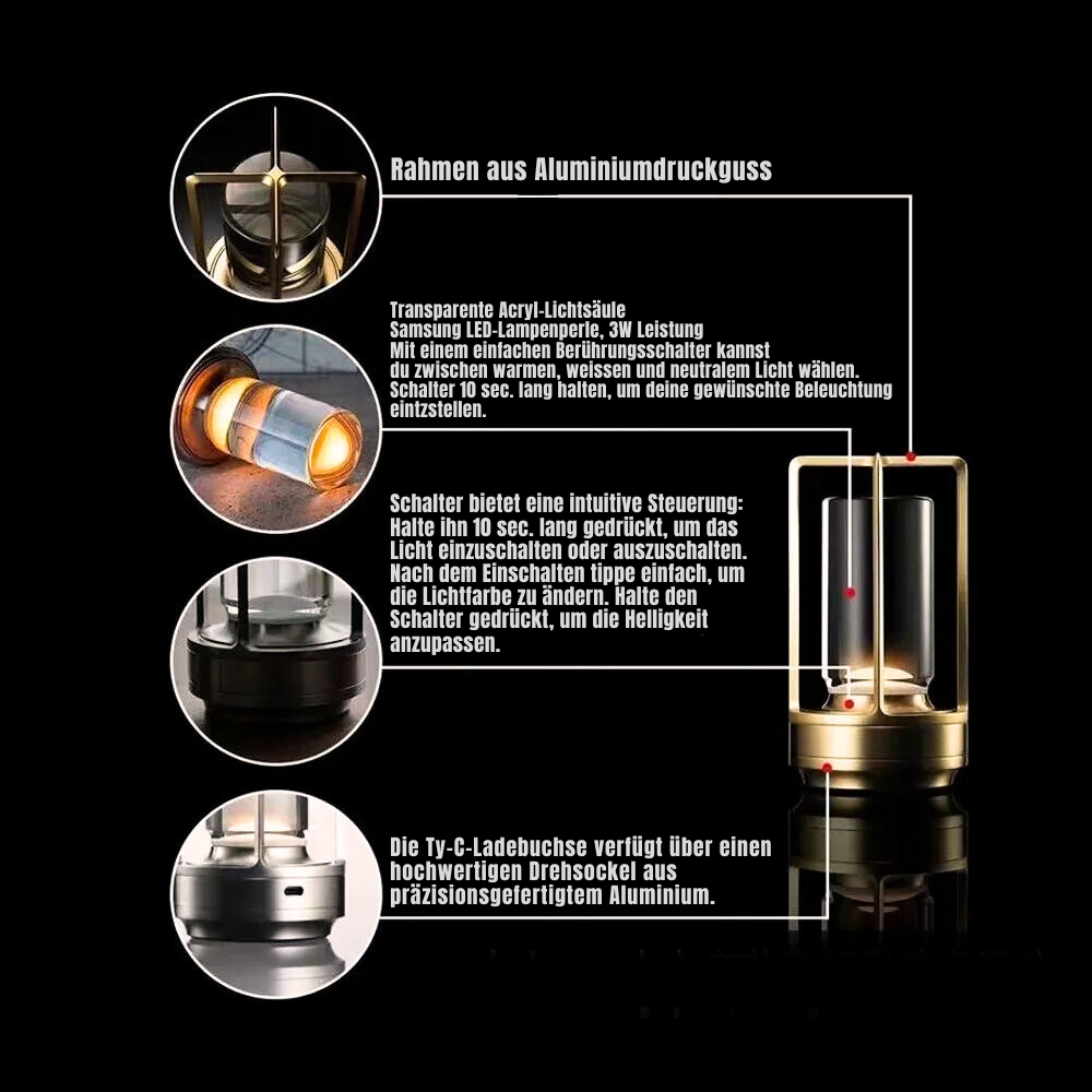 LuxoGlow Illuminare