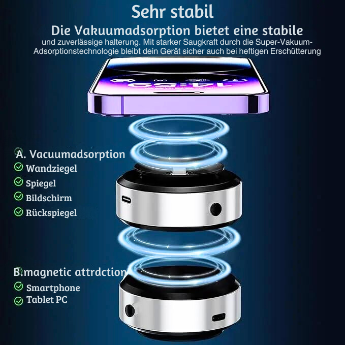 GripMax 360° Auto-Halterung