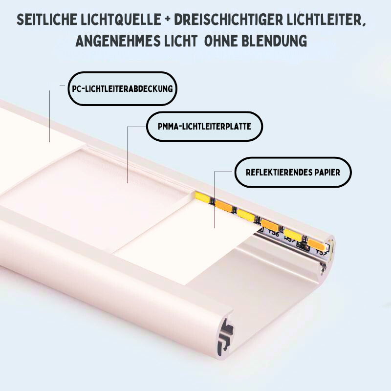 Exklusiver IllumiGuard Motion Sensor