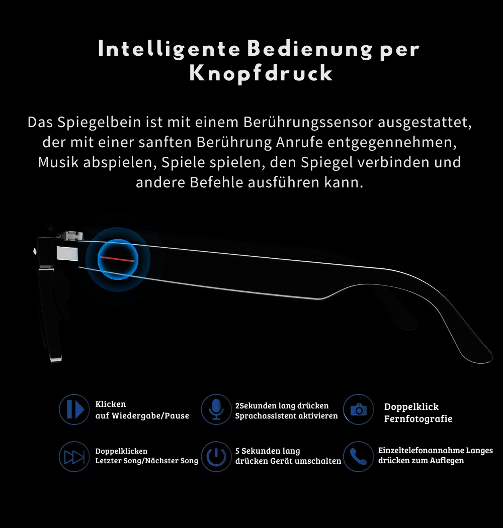 VisionTalk Smart Glasses